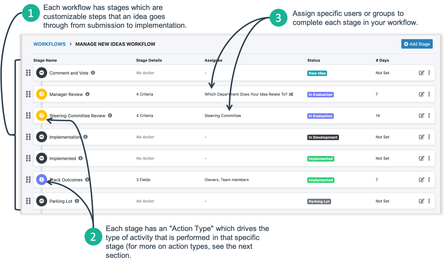 Ide Style Workflow Getting Started with Ideawake in 15 - 30 Minutes